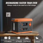 Portable Power Station 300W, 296Wh Solar Generator with Lithium Battery