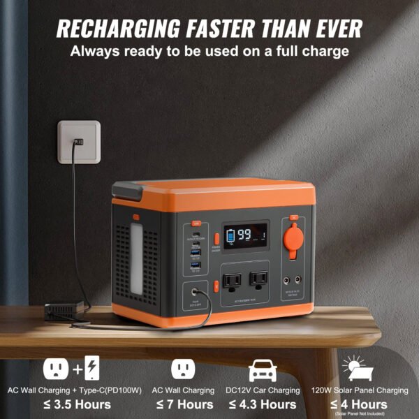 Portable Power Station 300W, 296Wh Solar Generator with Lithium Battery