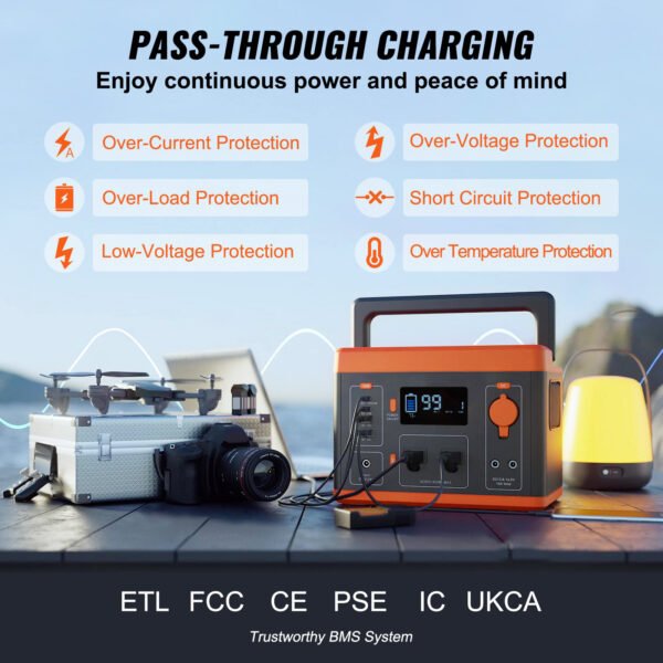 Portable Power Station 300W, 296Wh Solar Generator with Lithium Battery